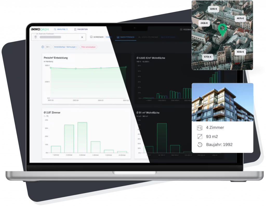 IMMODASH | Dashboard